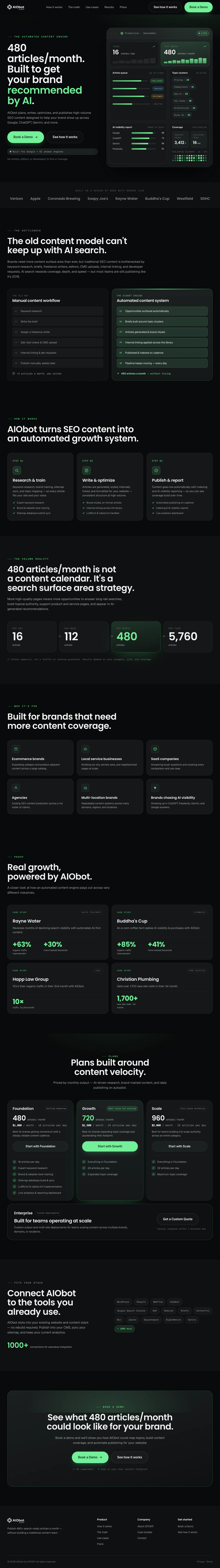 Full 2P AIO Bot 480 landing page
